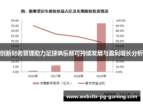 创新财务管理助力足球俱乐部可持续发展与盈利增长分析