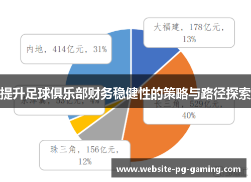 提升足球俱乐部财务稳健性的策略与路径探索