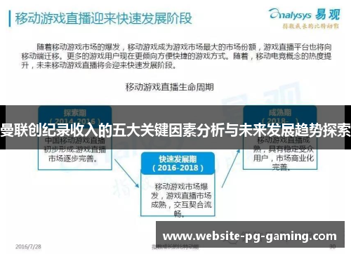 曼联创纪录收入的五大关键因素分析与未来发展趋势探索