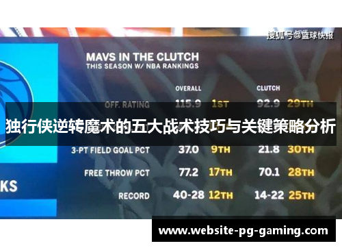 独行侠逆转魔术的五大战术技巧与关键策略分析