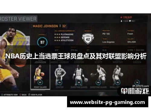 NBA历史上当选票王球员盘点及其对联盟影响分析