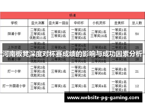 河南板凳深度对杯赛成绩的影响与成功因素分析