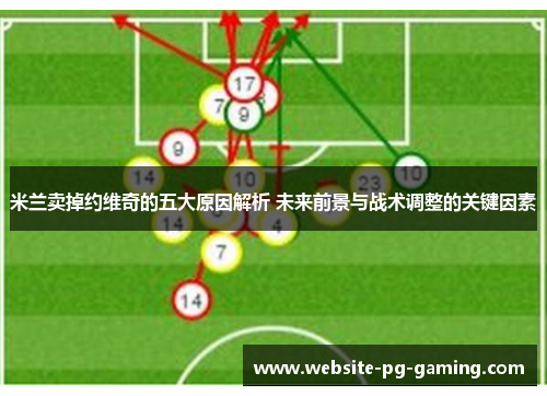 米兰卖掉约维奇的五大原因解析 未来前景与战术调整的关键因素