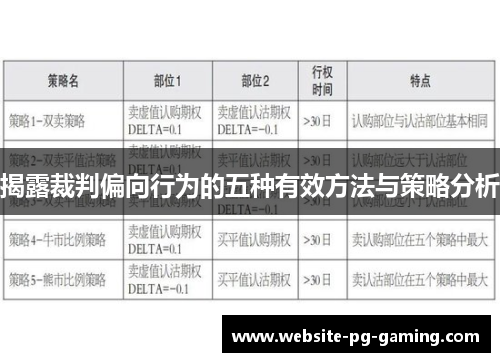揭露裁判偏向行为的五种有效方法与策略分析