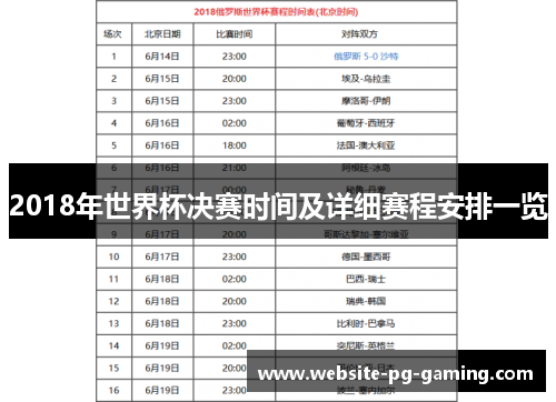 2018年世界杯决赛时间及详细赛程安排一览