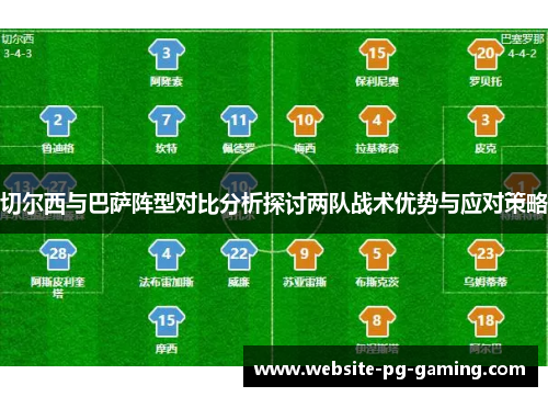 切尔西与巴萨阵型对比分析探讨两队战术优势与应对策略