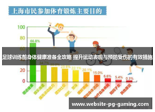 足球训练前身体健康准备全攻略 提升运动表现与预防受伤的有效措施