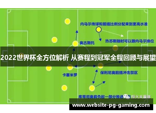 2022世界杯全方位解析 从赛程到冠军全程回顾与展望