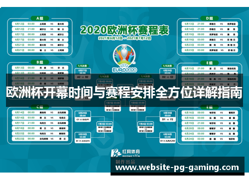 欧洲杯开幕时间与赛程安排全方位详解指南