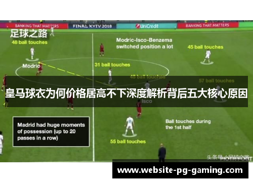 皇马球衣为何价格居高不下深度解析背后五大核心原因