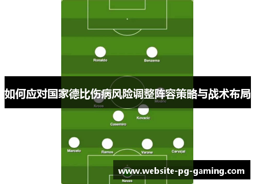 如何应对国家德比伤病风险调整阵容策略与战术布局 如何应对国家德比伤病风险调整阵容策略与战术布局