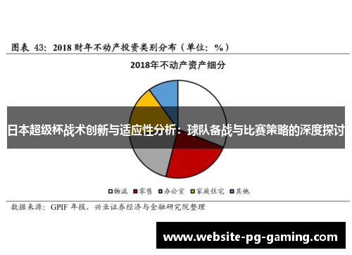 日本超级杯战术创新与适应性分析:球队备战与比赛策略的深度探讨 日本超级杯战术创新与适应性分析:球队备战与比赛策略的深度探讨