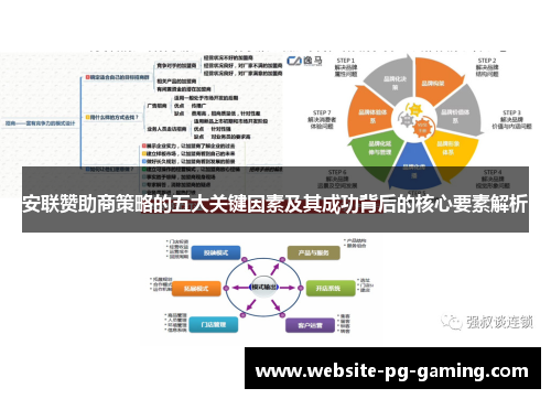 安联赞助商策略的五大关键因素及其成功背后的核心要素解析 安联赞助商策略的五大关键因素及其成功背后的核心要素解析