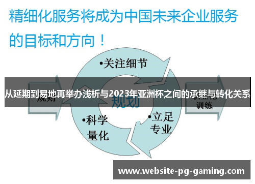 从延期到易地再举办浅析与2023年亚洲杯之间的承继与转化关系 从延期到易地再举办浅析与2023年亚洲杯之间的承继与转化关系
