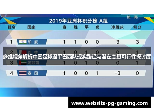 多维视角解析中国足球逼平巴西队现实路径与潜在变量可行性探讨度 多维视角解析中国足球逼平巴西队现实路径与潜在变量可行性探讨度