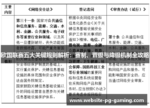欧国联赛五大关键规则解析：赛制、晋级与降级机制全攻略