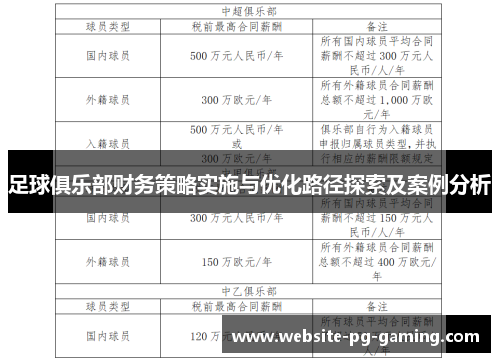 足球俱乐部财务策略实施与优化路径探索及案例分析