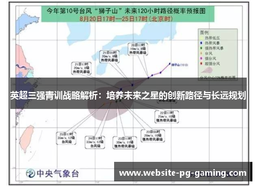 英超三强青训战略解析:培养未来之星的创新路径与长远规划 英超三强青训战略解析:培养未来之星的创新路径与长远规划