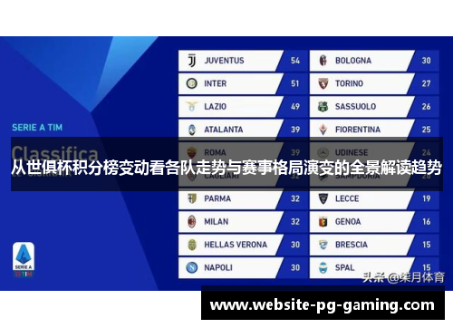 从世俱杯积分榜变动看各队走势与赛事格局演变的全景解读趋势