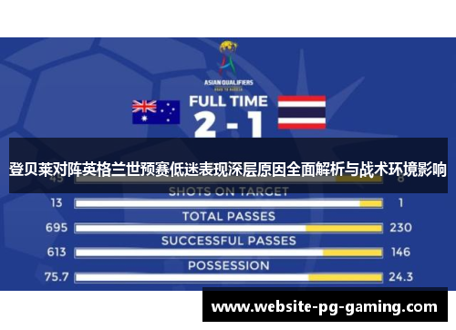 登贝莱对阵英格兰世预赛低迷表现深层原因全面解析与战术环境影响
