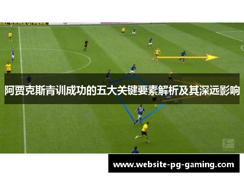 阿贾克斯青训成功的五大关键要素解析及其深远影响