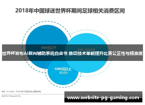 世界杯发布AI裁判辅助系统白皮书 推动技术革新提升比赛公正性与精准度